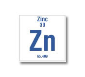 Zinc Periodic Table Symbol